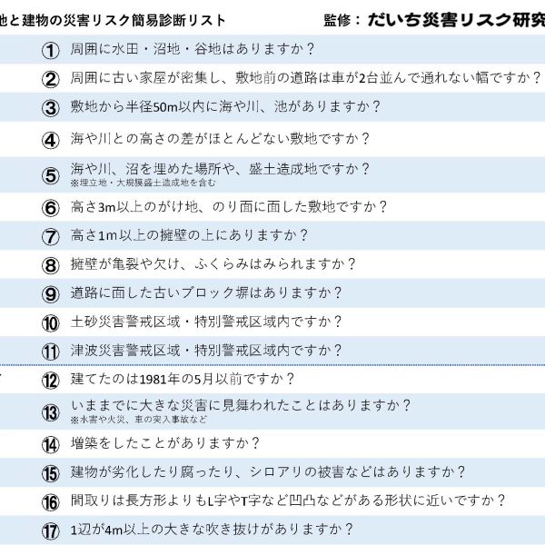 【東日本大震災から10年】敷地と建物の災害リスク簡易診断リスト 【東日本大震災から10年】敷地と建物の災害リスク簡易診断リスト