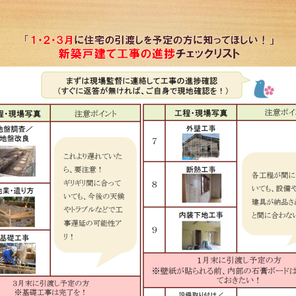 年度末引き渡しラッシュに重なる緊急事態宣言・・・1・2・3月に新築戸建て引き渡し予定の方のチェックリスト 年度末引き渡しラッシュに重なる緊急事態宣言・・・1・2・3月に新築戸建て引き渡し予定の方のチェックリスト