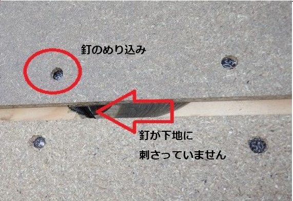 これも新型コロナの影響!? 建築現場で不足、トイレの次は『釘』! 『釘』不足の現場リスクは? これも新型コロナの影響!? 建築現場で不足、トイレの次は『釘』! 『釘』不足の現場リスクは?