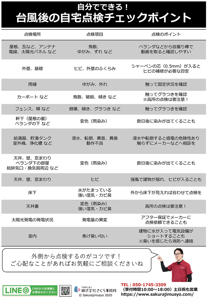 自分でできる!台風後の自宅点検チェックポイント 自分でできる!台風後の自宅点検チェックポイント