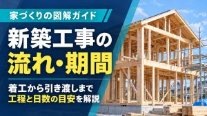 【図解ガイド】基礎工事とは？種類や工程もすべてご紹介