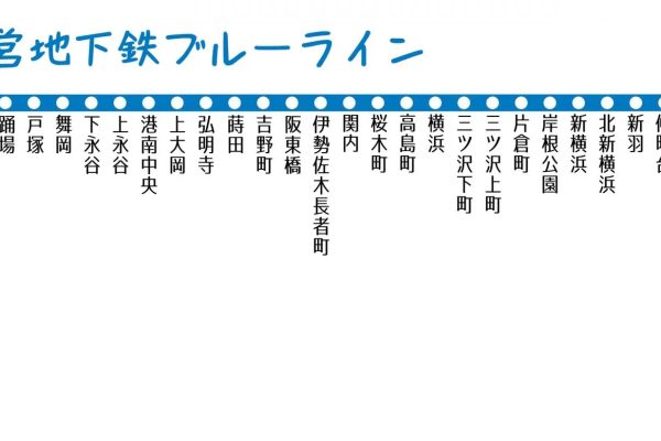 【横浜市営地下鉄ブルーライン】地盤災害ドクターの「災害低リスク」推しステーション 【横浜市営地下鉄ブルーライン】地盤災害ドクターの「災害低リスク」推しステーション