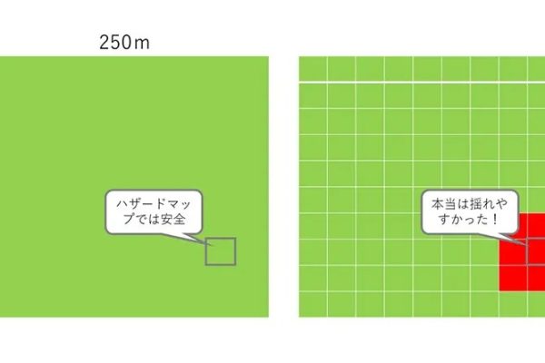 ハザードマップを見る利点は？注意すべきことはある？