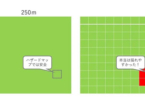 ハザードマップを見る利点は？注意すべきことはある？