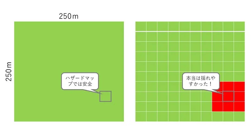 ハザードマップを見る利点は?注意すべきことはある? ハザードマップを見る利点は?注意すべきことはある?