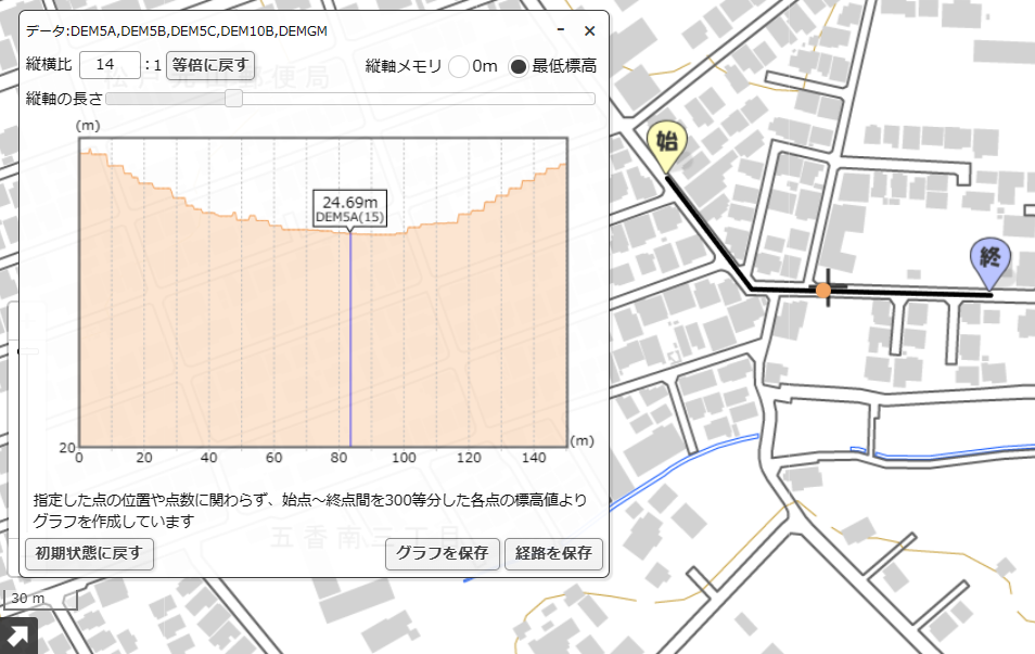 地理院地図断面図 さくら事務所
