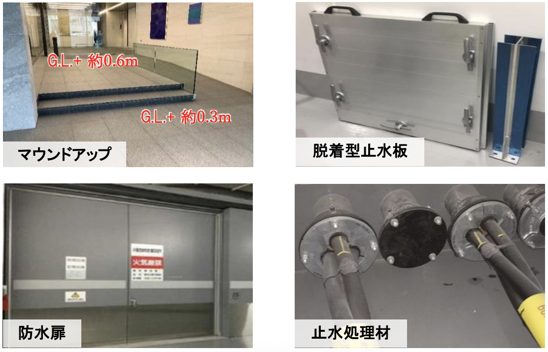 マンション　止水板