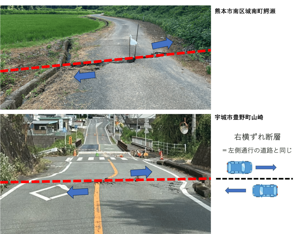 令和8年熊本地震 右横ずれ断層