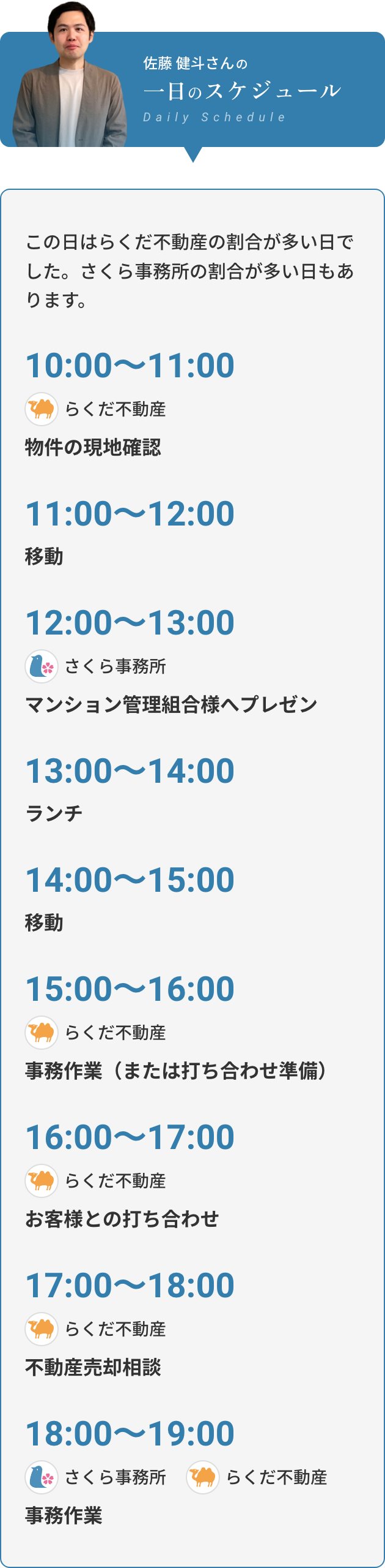 佐藤健斗さんの一日のスケジュール