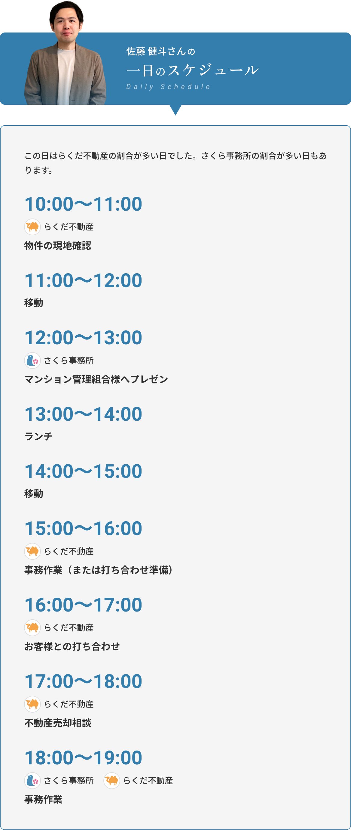 佐藤健斗さんの一日のスケジュール
