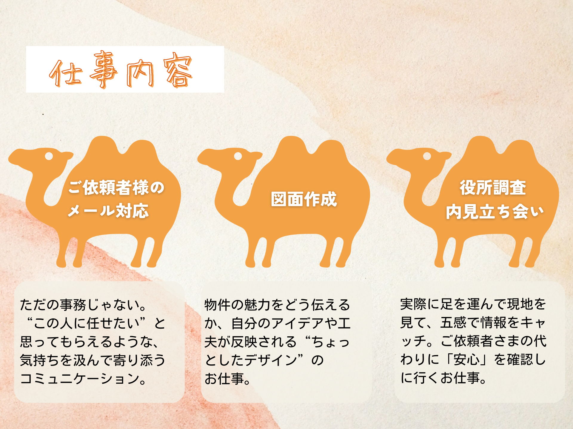 仕事内容