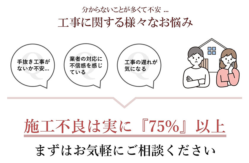 施工不良は実に「75％」以上