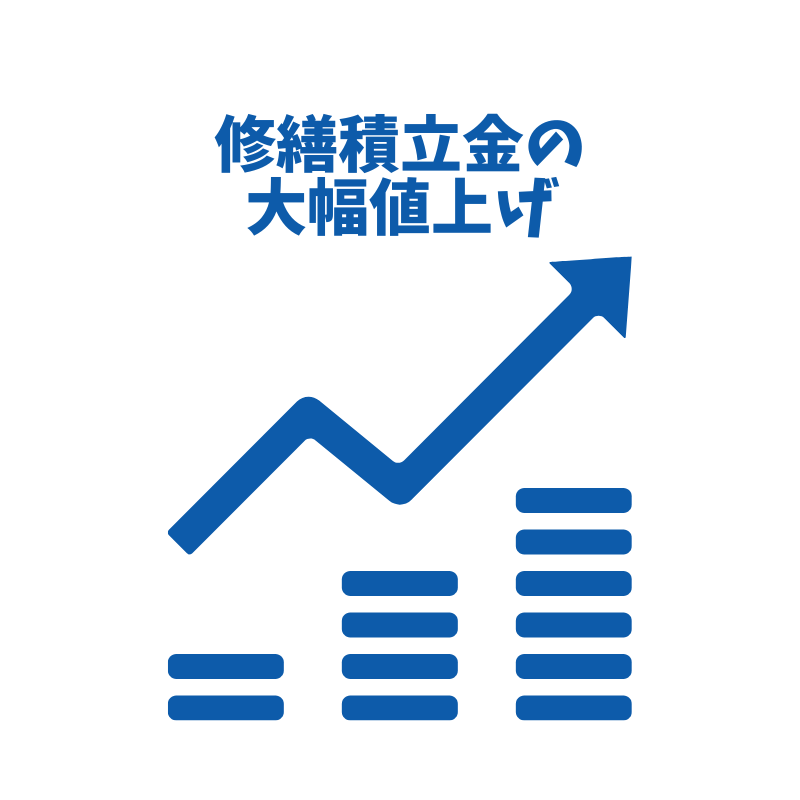 落とし穴…修繕積立金の大幅値上げ