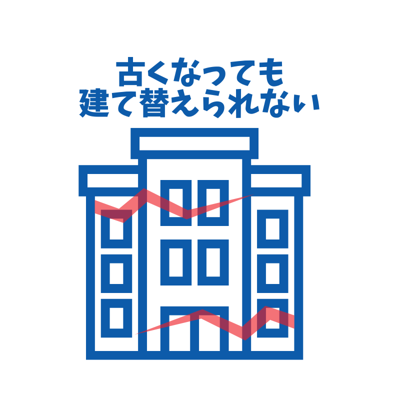 落とし穴…古くなっても建て替えられない