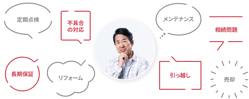 住まいの「生涯サポート」宣言！