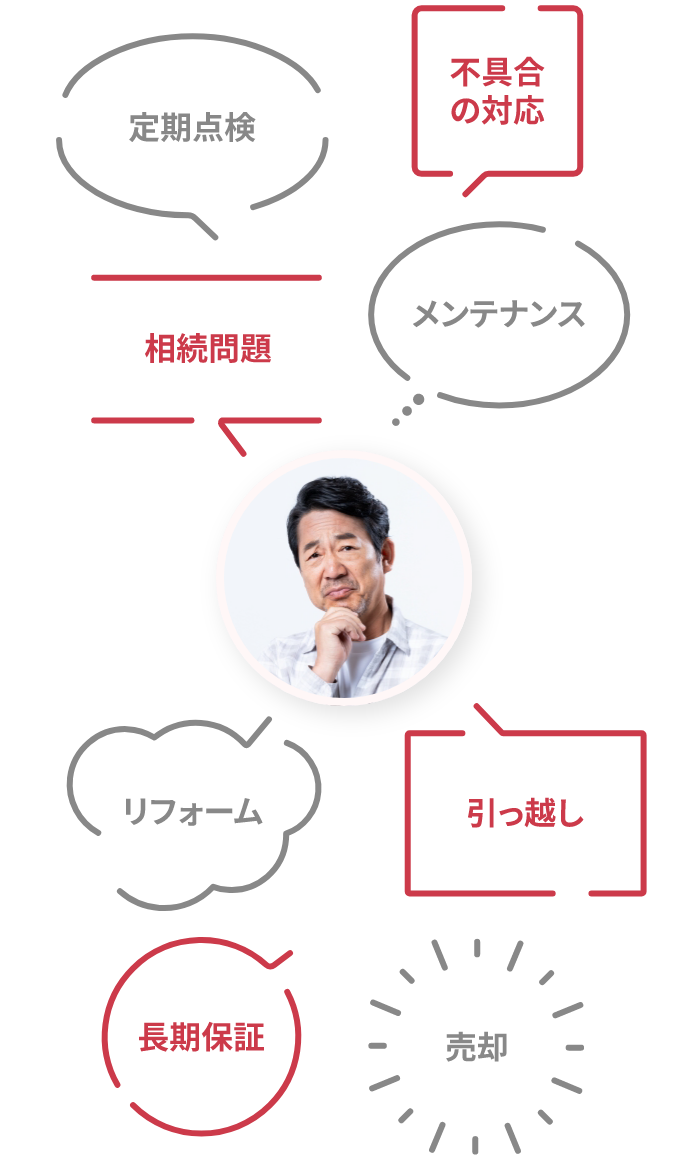 住まいの「生涯サポート」宣言！