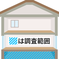 シルバーコース