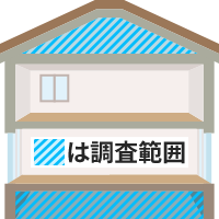 プラチナコース