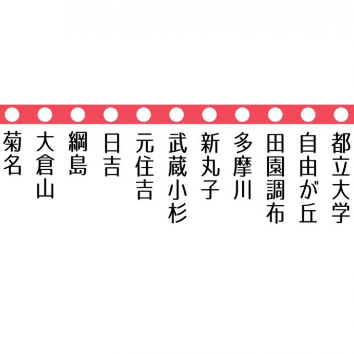 【東急電鉄東横線】地盤災害ドクターの「災害低リスク」推しステーション