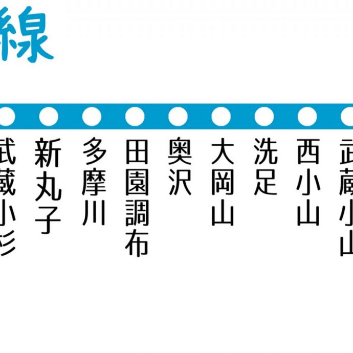 【東急電鉄目黒線】地盤災害ドクターの「災害低リスク」推しステーション