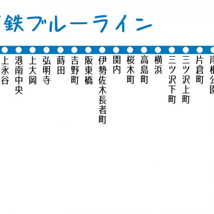 【横浜市営地下鉄ブルーライン】地盤災害ドクターの「災害低リスク」推しステーション