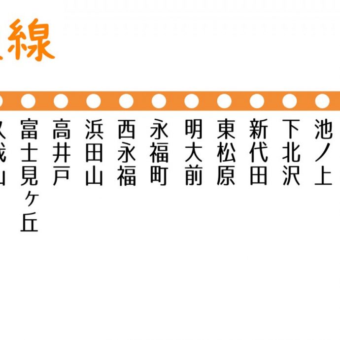 【京王電鉄井の頭線】地盤災害ドクターの「災害低リスク」推しステーション