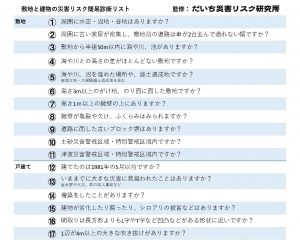 【東日本大震災から10年】敷地と建物の災害リスク簡易診断リスト