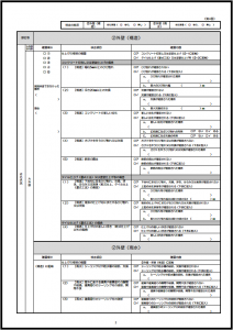現況検査チェックシート_マンション3