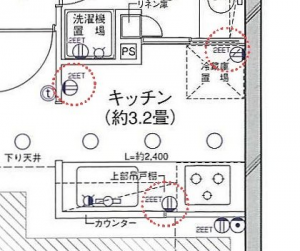 新築マンション内覧会！キッチンでチェックすべきポイント