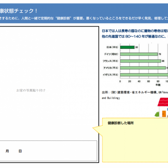 【点検レポート＆解説付き！】自由研究・親子で出来る『おうち』の健康診断