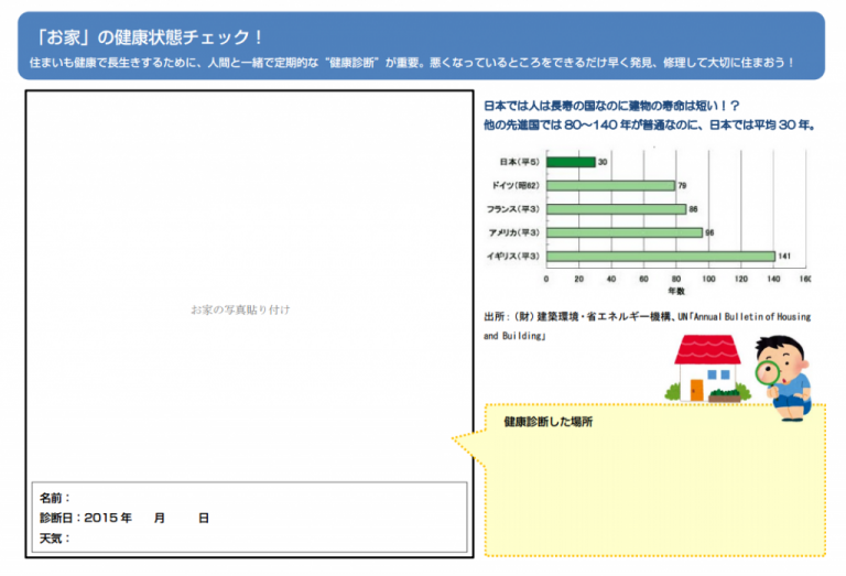 【点検レポート＆解説付き！】自由研究・親子で出来る『おうち』の健康診断