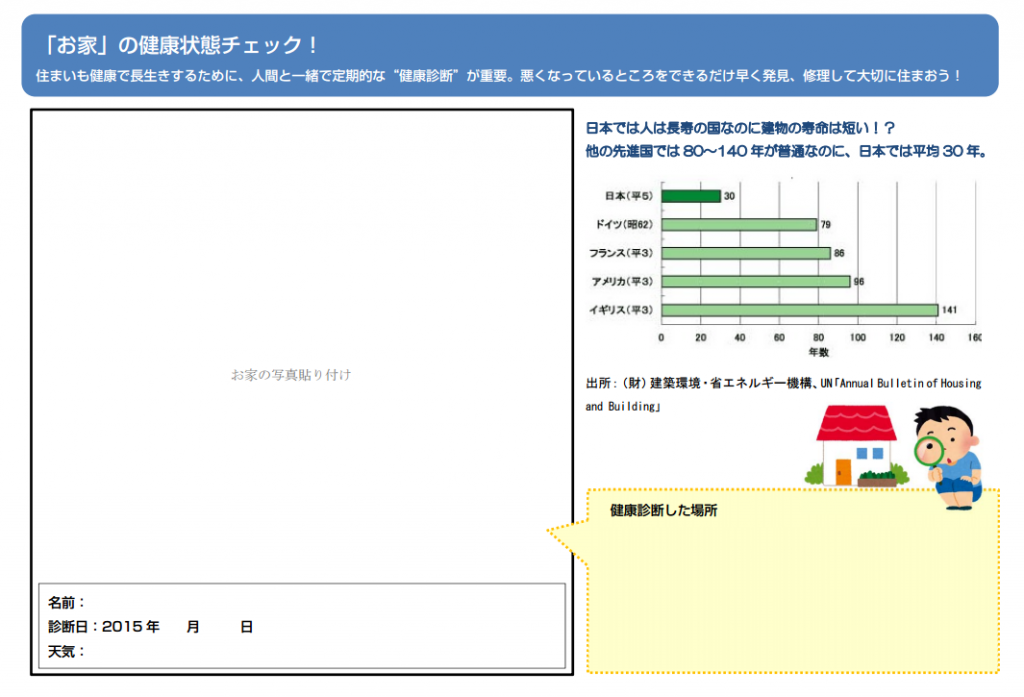 自由研究・親子で出来る『おうち』の健康診断 〜さくら事務所〜