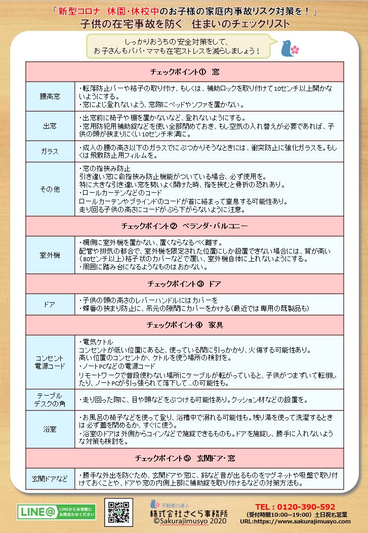 新型コロナで休園・休校！　子供の在宅事故を防ぐ住まいのチェックポイント