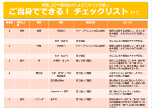 【新型コロナの影響】新築戸建住宅引渡し後のその『モヤモヤ』、チェックリストで吹っ切ろう！