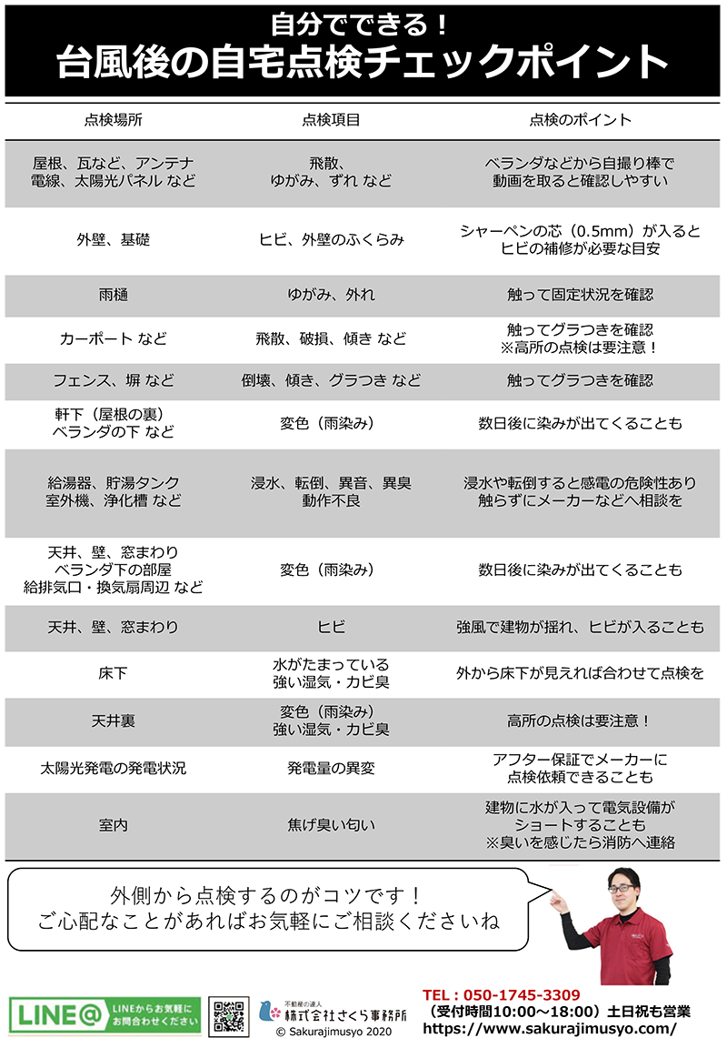 自分でできる！台風後の自宅点検チェックポイント - さくら事務所