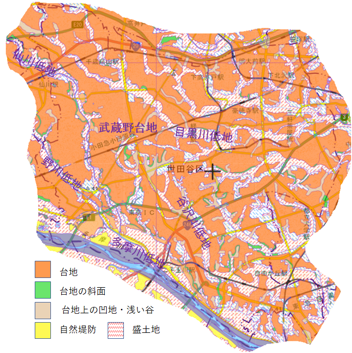 世田谷区の地形の特徴