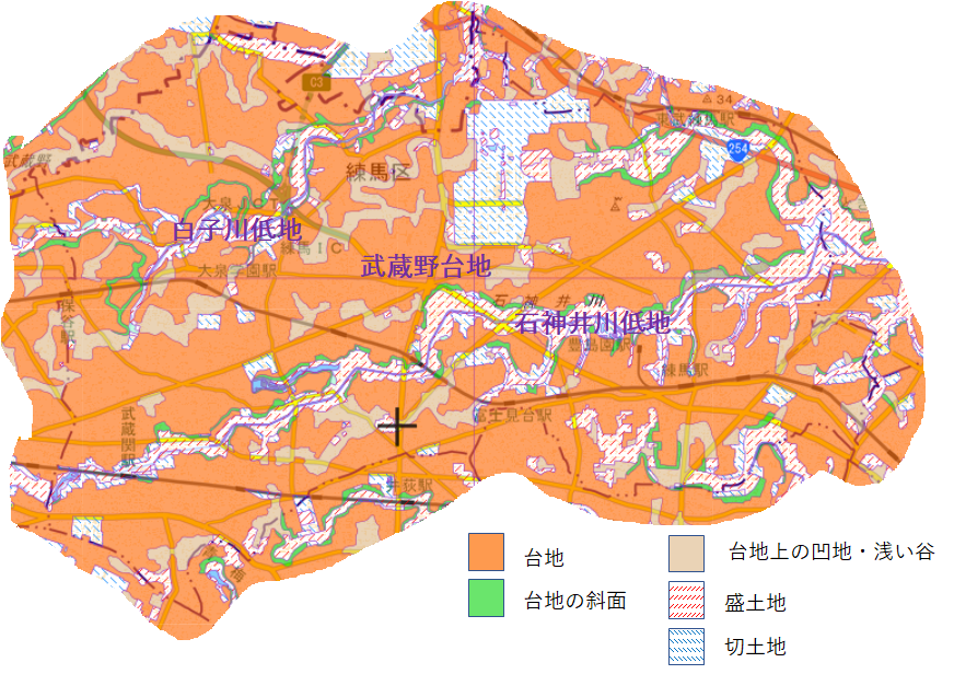 練馬区の地形の特徴