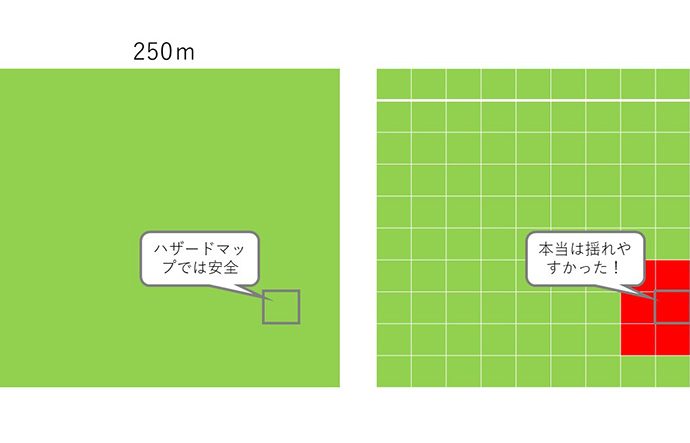 ハザードマップを見る利点は？注意すべきことはある？