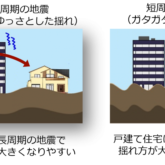 東日本大震災から11年　大震災時の迂闊な一斉帰宅には要注意！