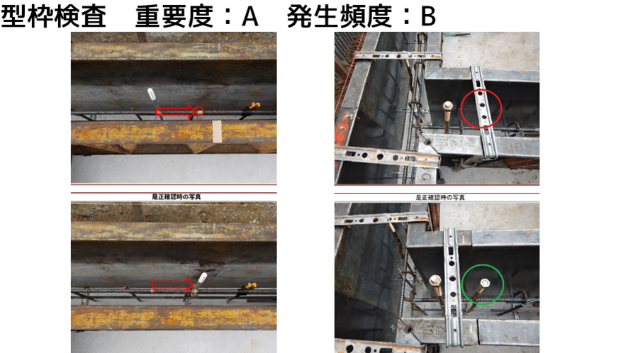 アンカーボルトの位置・埋め込み方の不具合