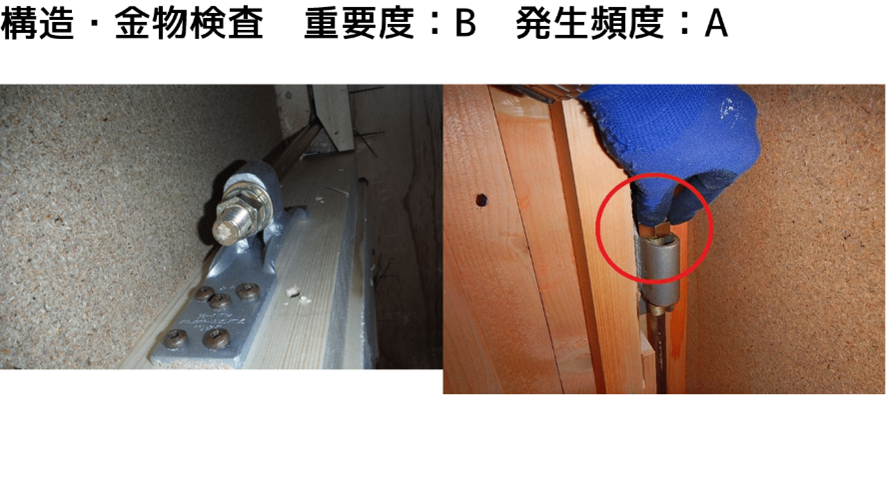 金物ナットの緩み