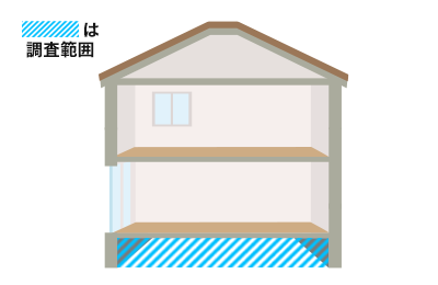 新築一戸建てホームインスペクションおまとめパック シルバーコース