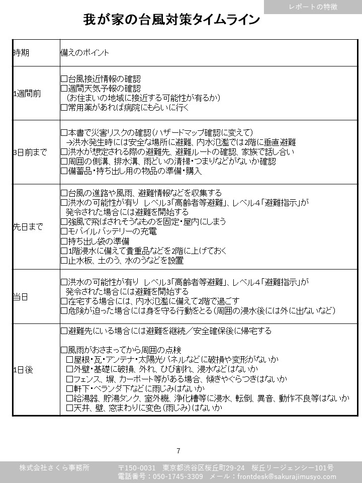 我が家の台風対策を時系列で表示