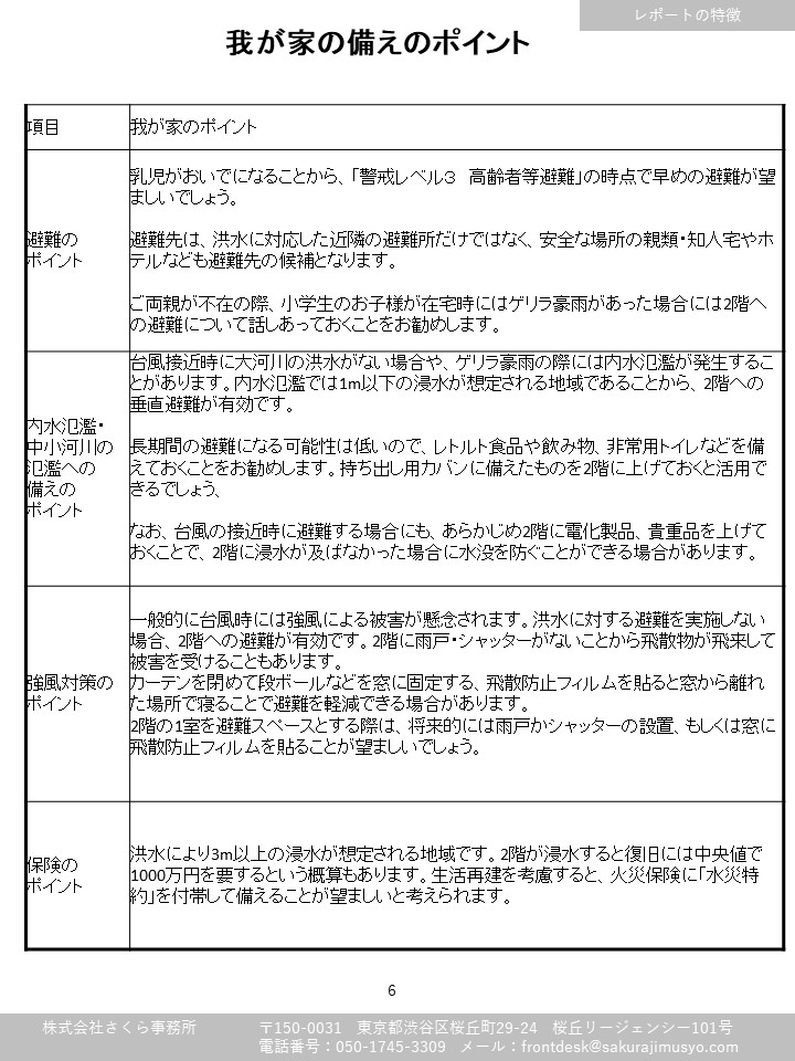 具体的な備えのポイントを表示