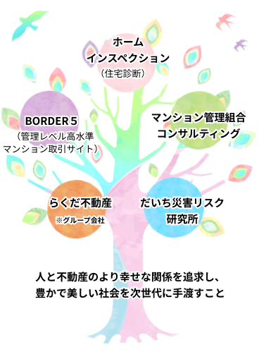 さくら事務所とは 〜株式会社さくら事務所 会社概要〜