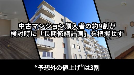 管理費・修繕積立金の“予想外の値上げ”は約3割中古マンション購入者の約9割が検討時に「長期修繕計画」を把握せず 管理費・修繕積立金の“予想外の値上げ”は約3割中古マンション購入者の約9割が検討時に「長期修繕計画」を把握せず