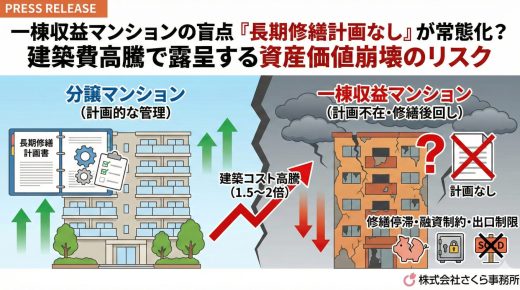 一棟収益マンションの盲点――『長期修繕計画なし』が常態化?建築費高騰で露呈する、利回り重視の裏側に隠された資産価値崩壊のリスク 一棟収益マンションの盲点――『長期修繕計画なし』が常態化?建築費高騰で露呈する、利回り重視の裏側に隠された資産価値崩壊のリスク
