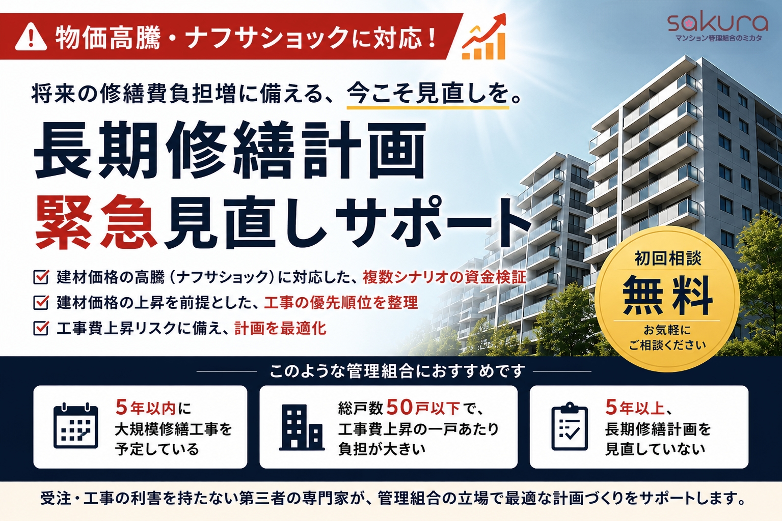 建材価格、すでに1〜3割上昇。「まだ先の話」では間に合わないナフサショックに対応した「長期修繕計画緊急見直しサポート」提供開始