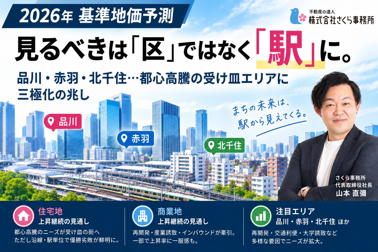 品川・赤羽・北千住…都心高騰の受け皿エリアに三極化の兆し基準地価予測―見るべきは「区」ではなく「駅」に。