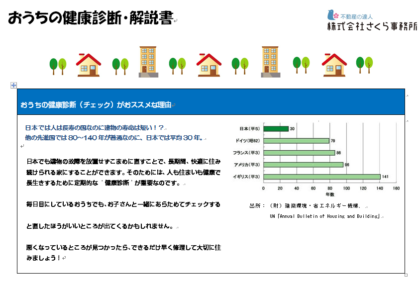 おうちの健康診断 解説画像